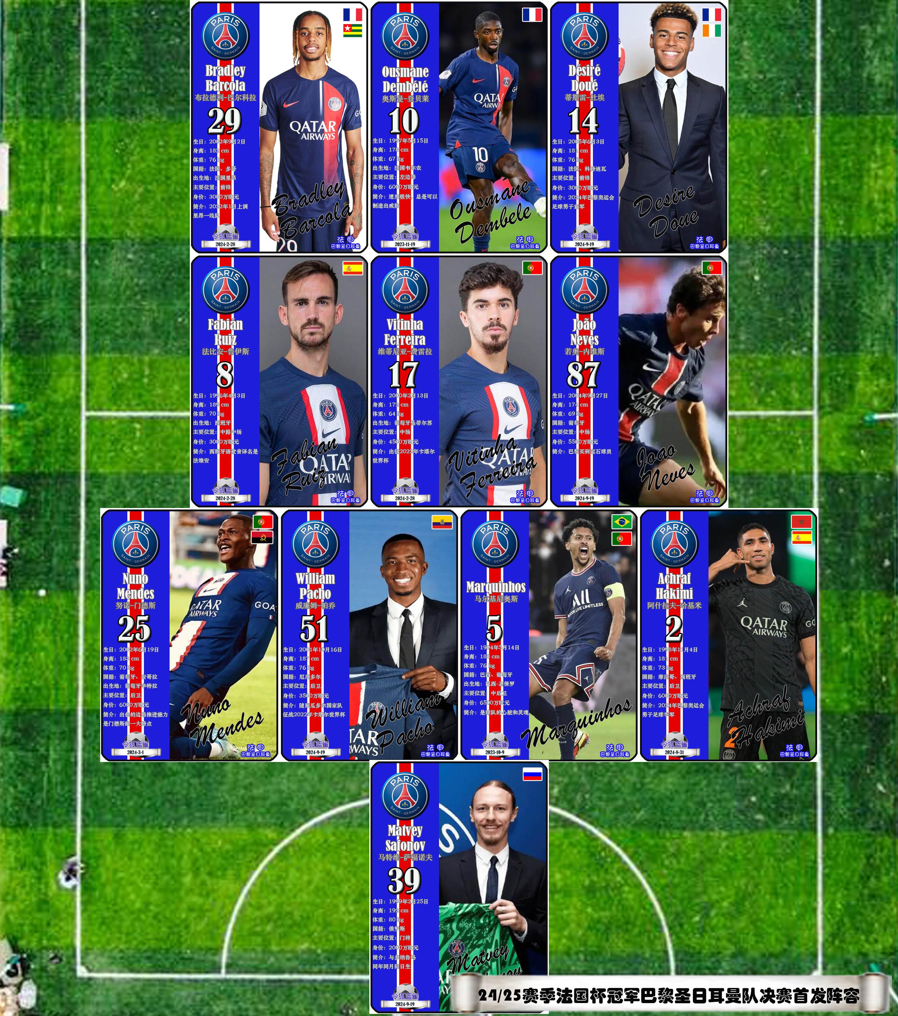 关于波特兰开拓者发布备战花絮，今晚队长鼓劲，法国杯任务艰巨，资深球员宣示担当的信息